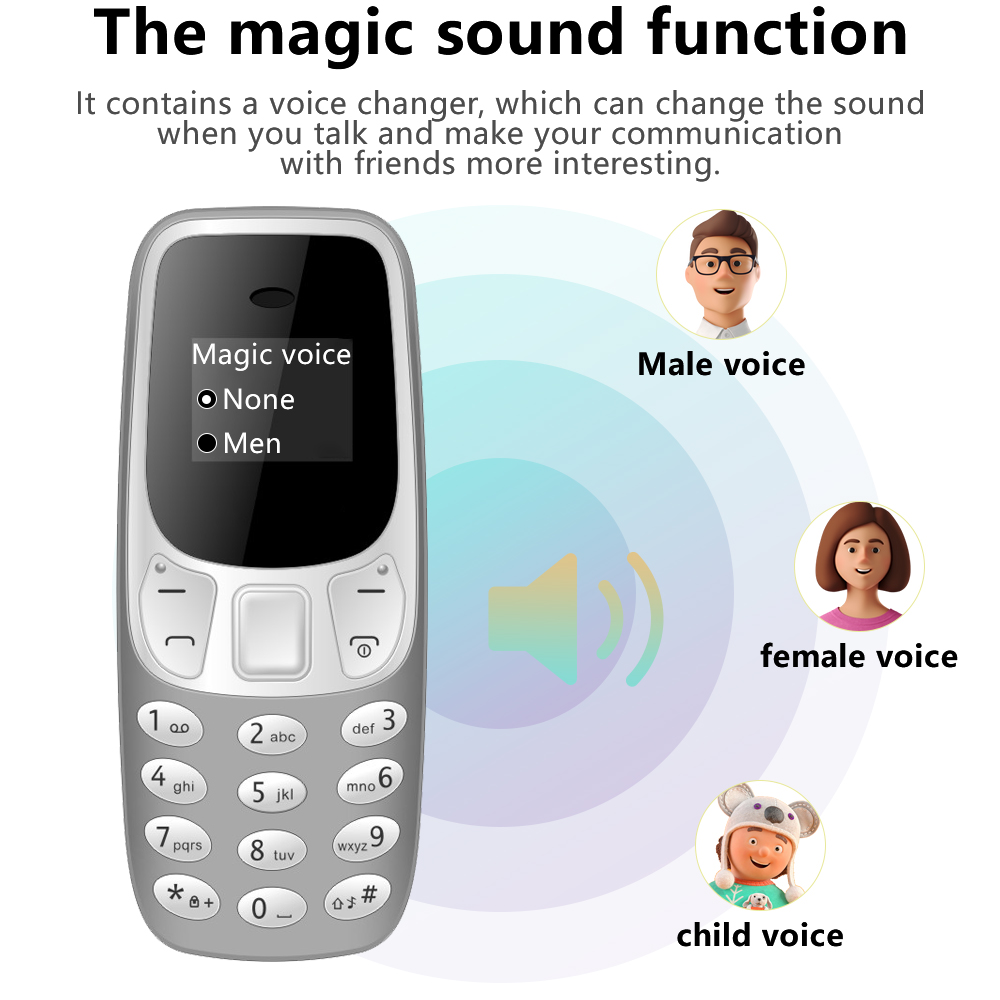 SERVO BM10 Mini Feature Phone  - đánh giá và giá Phone Cases Verizon