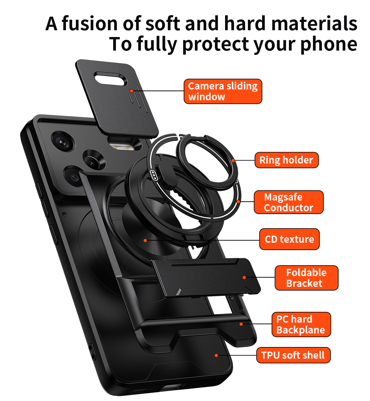 Lens Slide Camera Phone Case f - đánh giá và giá Ring Stand Case
